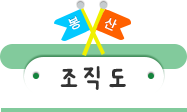 조직도